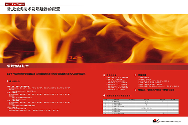 香港高效高精度室式锻造加热炉安装